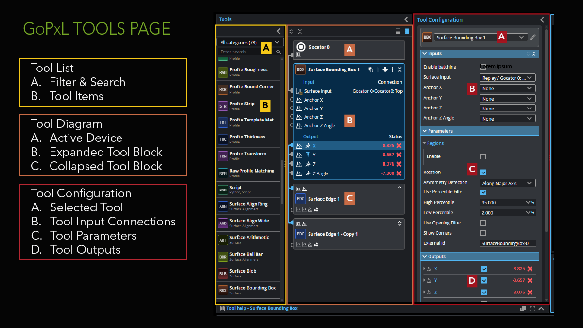 GoPxL tool diagram showing connected tools with visible inputs and outputs.
