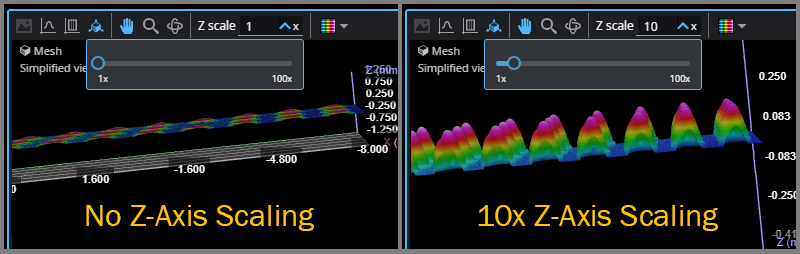Comparison view showing independent Z axis scaling applied to height data in GoPxL.
